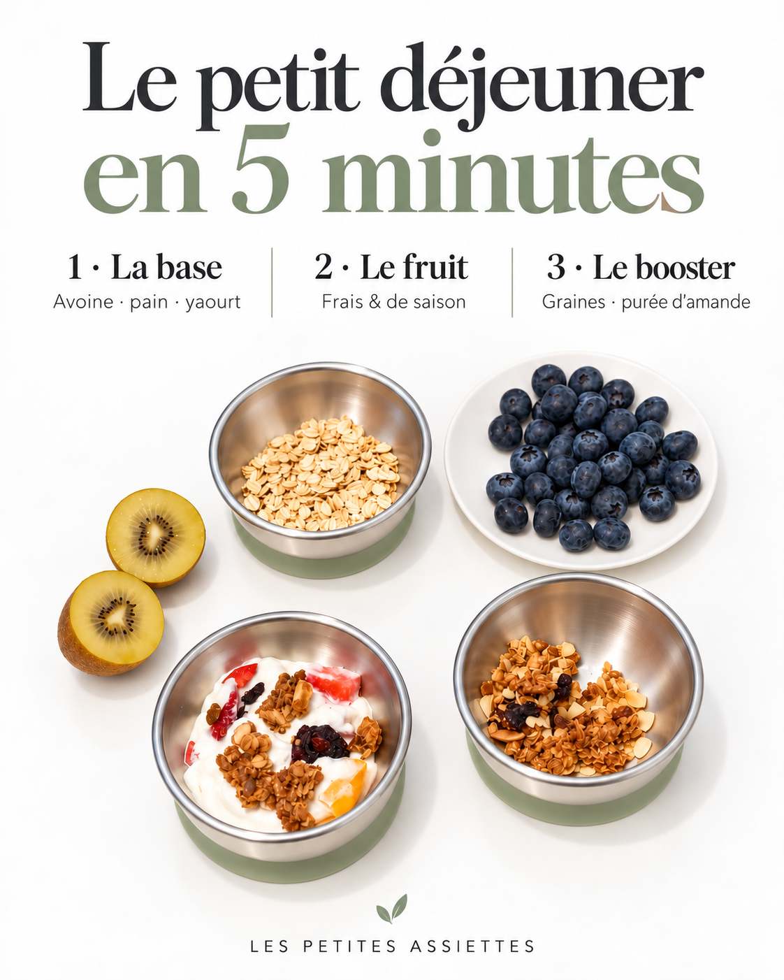 Le petit-déjeuner en 5 minutes, c'est possible!