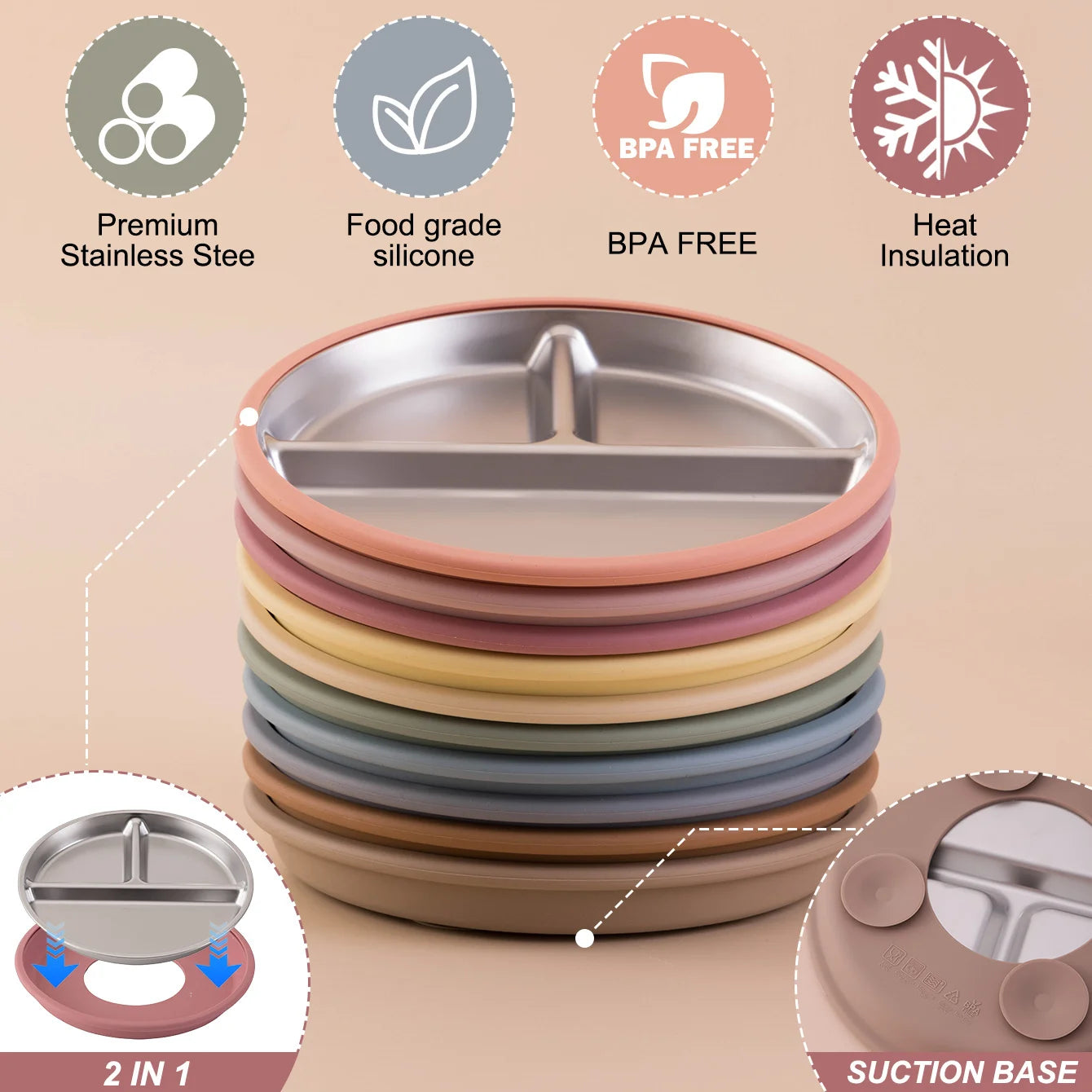 Assiette en Inox avec Ventouse – Vaisselle Bébé Antidérapante